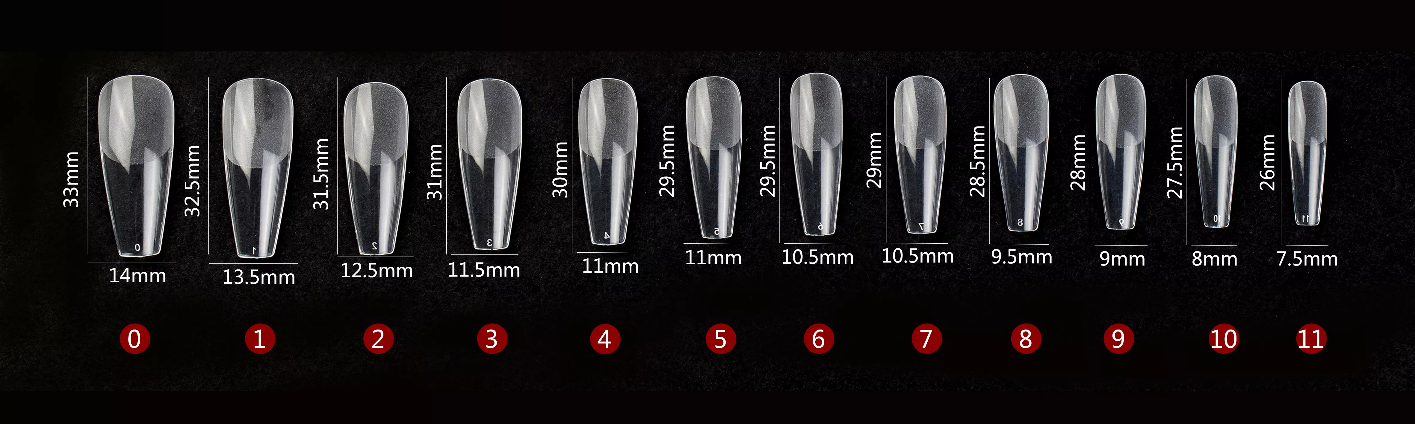 Long-Coffin-sizes
