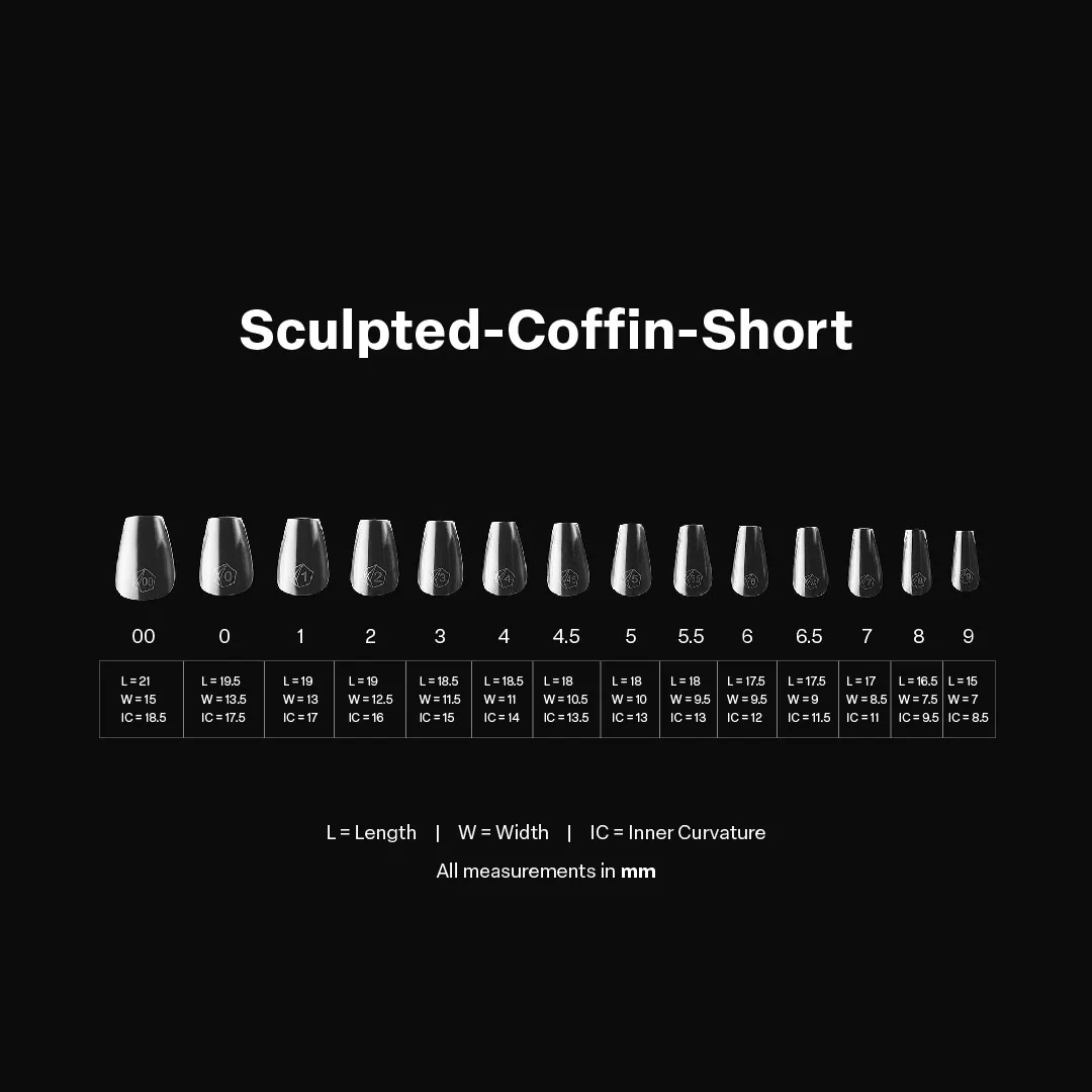 SCS_10