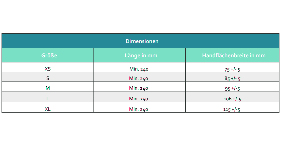 QUANTUS Allergiker Nitril + Aloe Vera Handschuhe Puderfrei grün 100 Stück